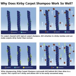 Kirby Professional Strength Carpet Shampoo Best Carpet Cleaner